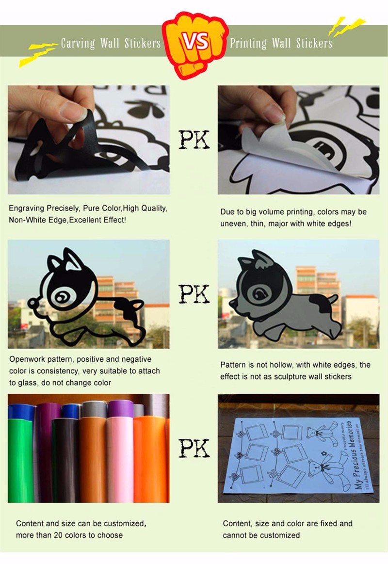 Stiker Dinding Seni Peta Dunia - Office Furniture World ulasan dan harga