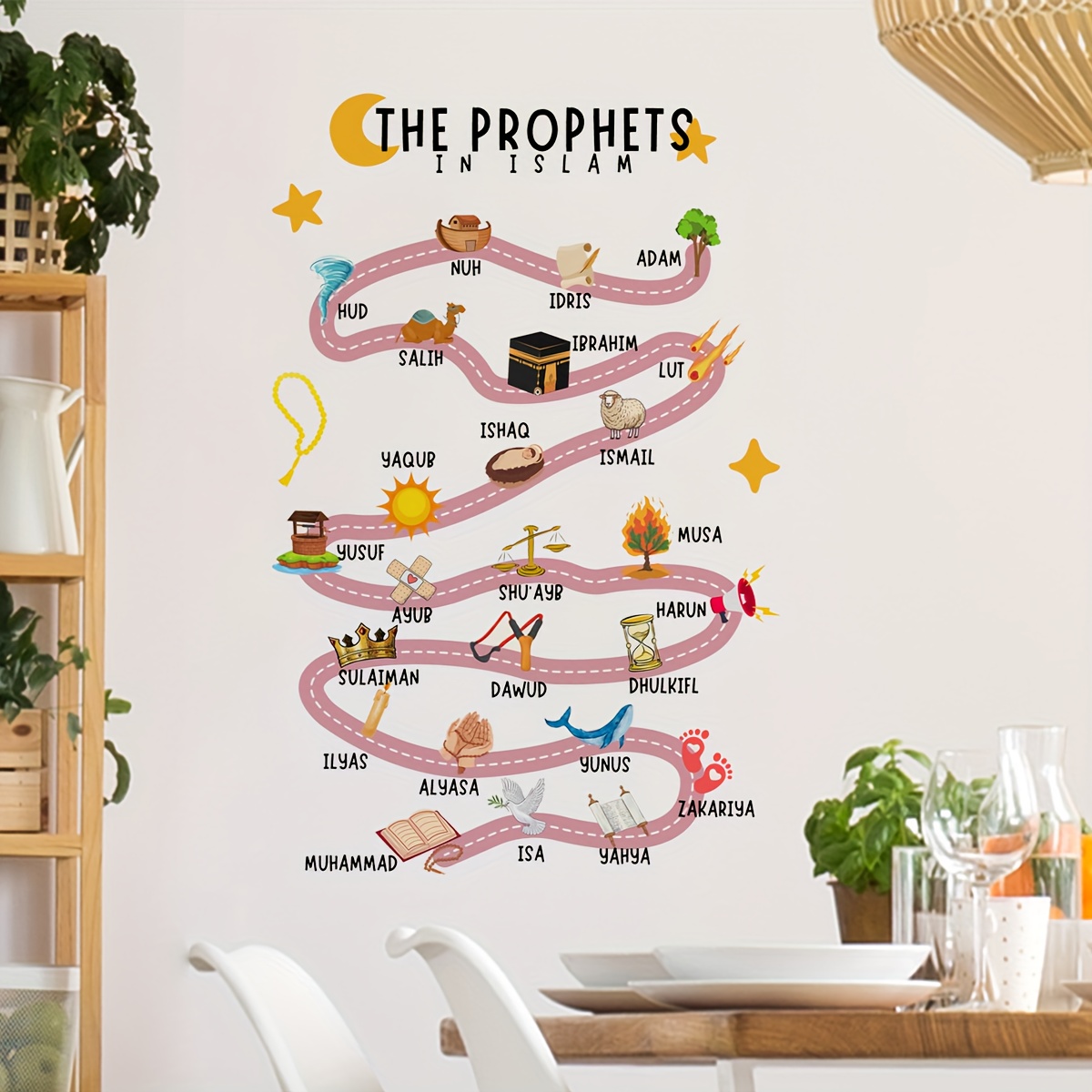 25 Stiker Dinding Nabi dalam I - Office Furniture Design ulasan dan harga