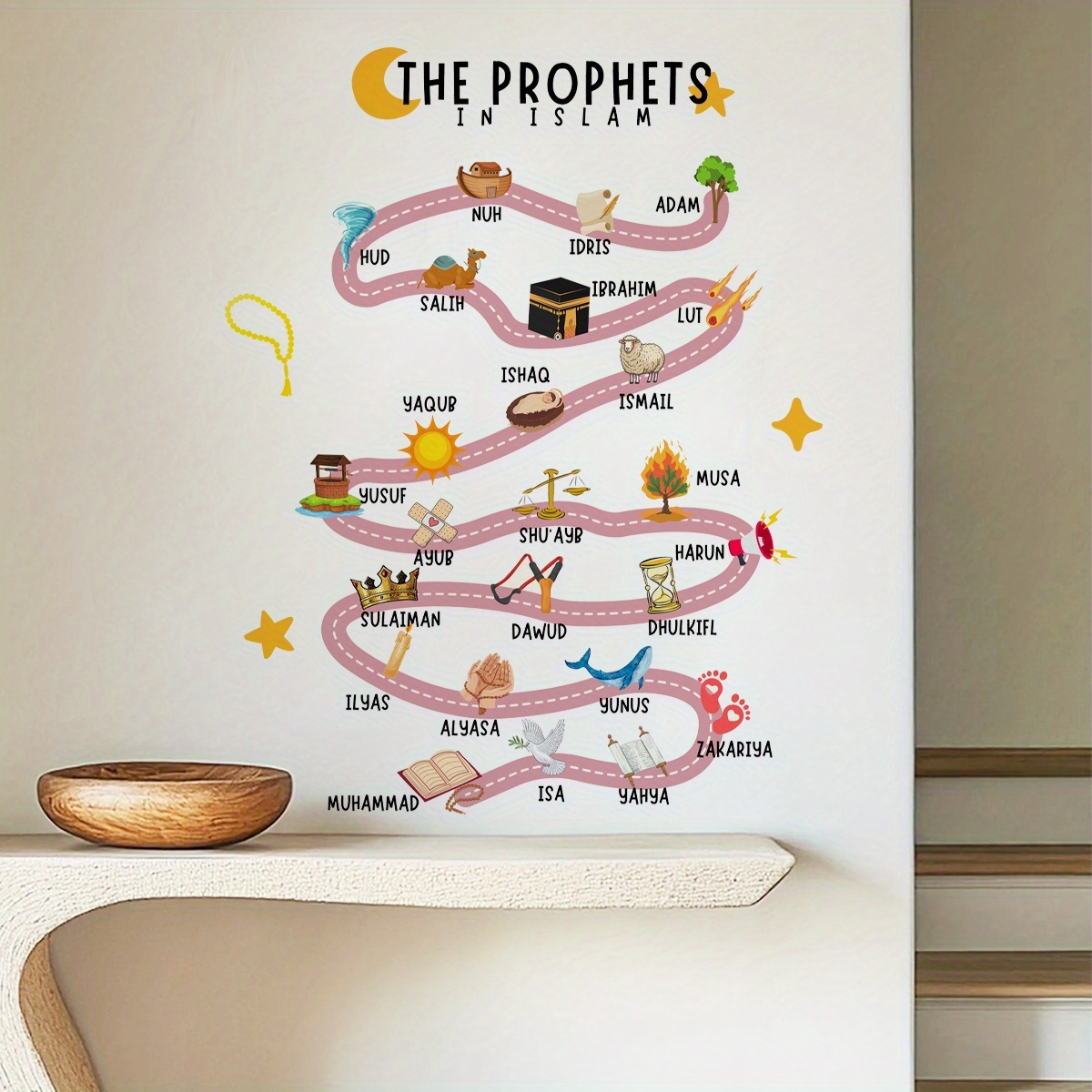 25 Stiker Dinding Nabi dalam I - Office Furniture Design ulasan dan harga